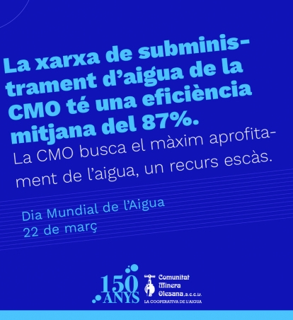 Dia Mundial de l'Aigua 2020